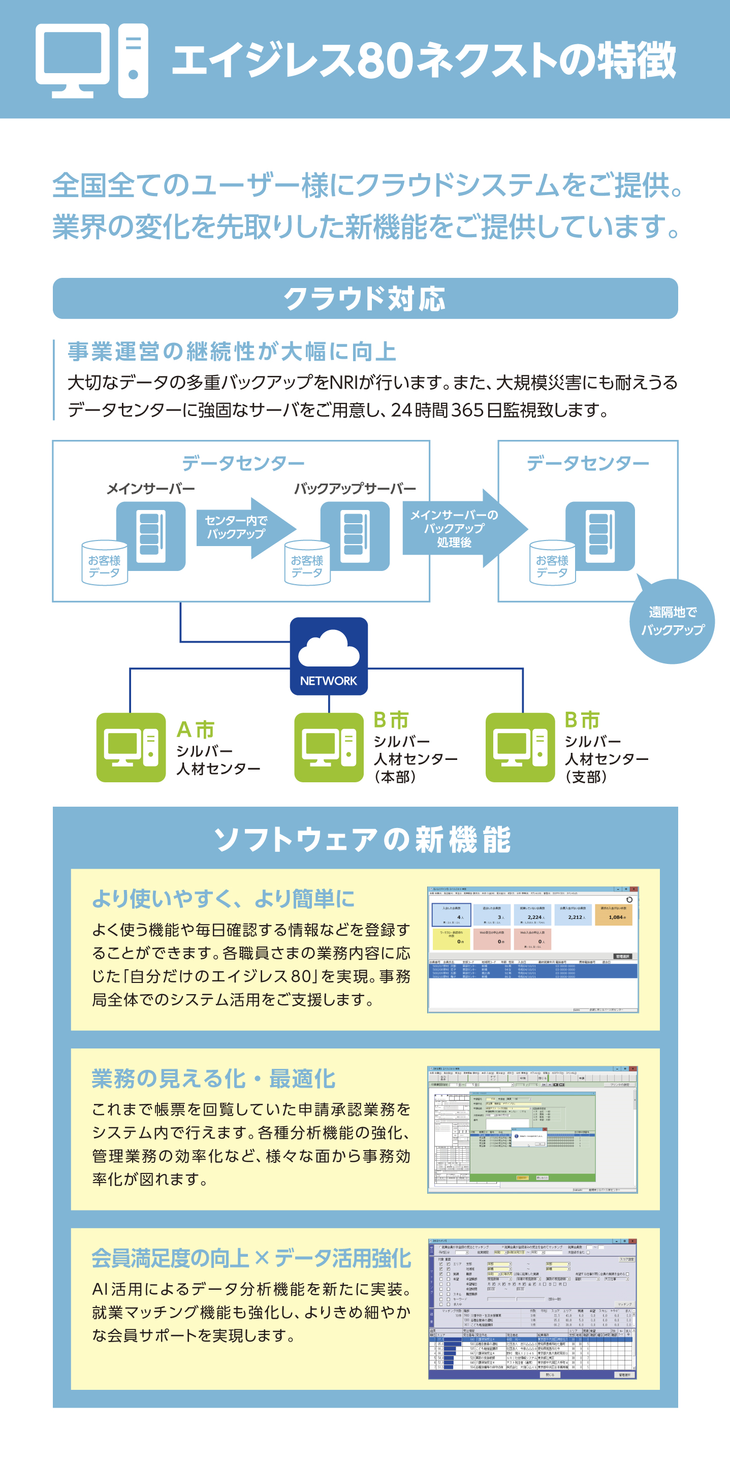 新バージョンの特徴１